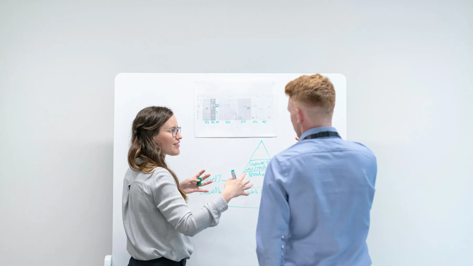 The power of strategic planning: a roadmap to success